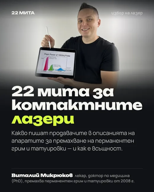 Корица: 22 мита за компактните лазери