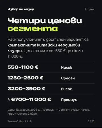 Страница от PDF