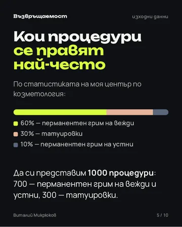 Страница от PDF