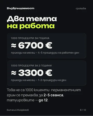 Страница от PDF