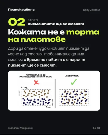 Страница от PDF