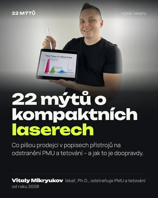 Obálka: 22 mýtů o kompaktních laserech
