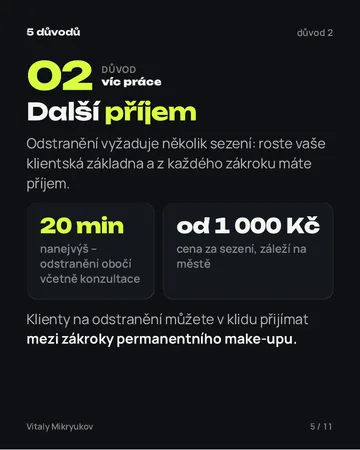 Stránka z PDF