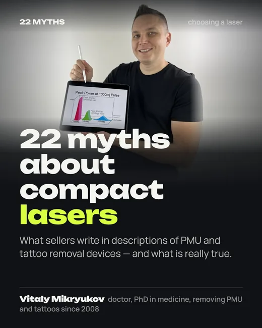 Cover: 22 myths about compact lasers