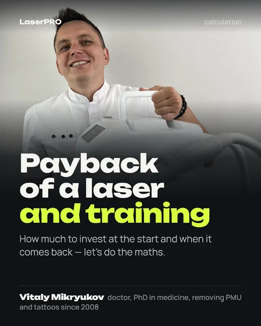 Cover: Payback of a laser and training