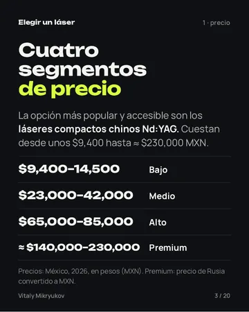 Página del PDF