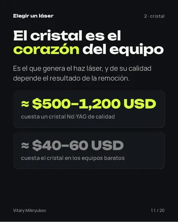 Página del PDF