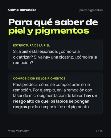 Página del PDF