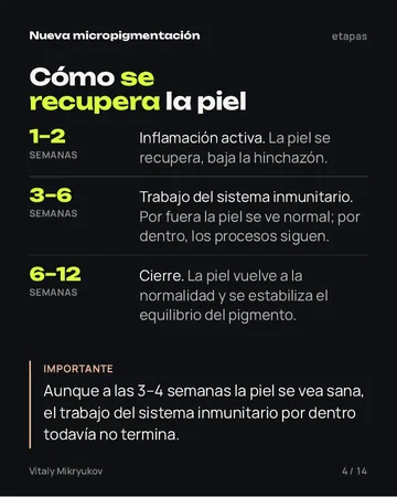 Página del PDF