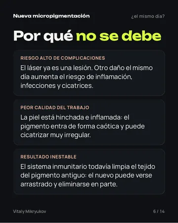 Página del PDF