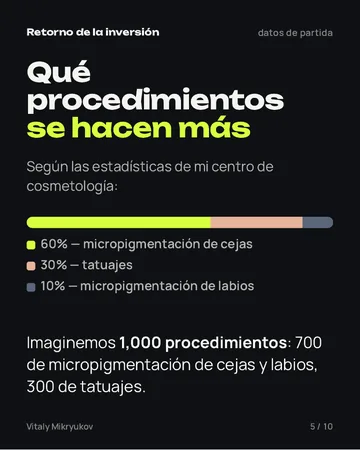 Página del PDF