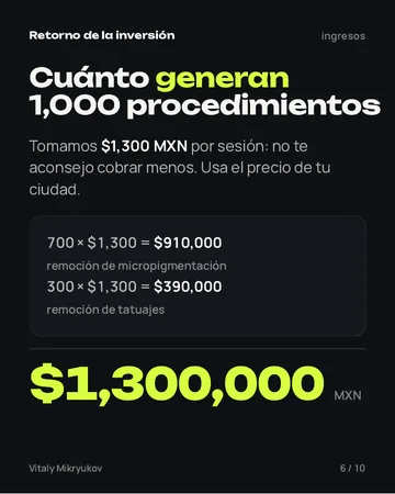 Página del PDF