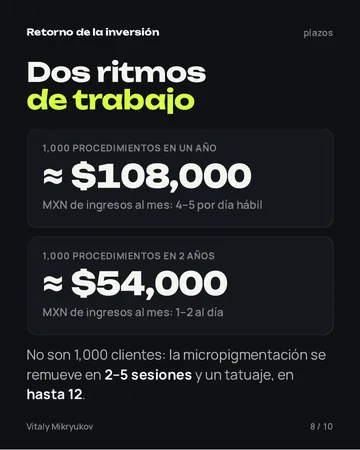 Página del PDF