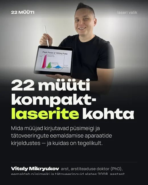 Kaanepilt: 22 müüti kompaktlaserite kohta