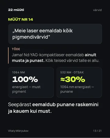 Lehekülg PDF-ist