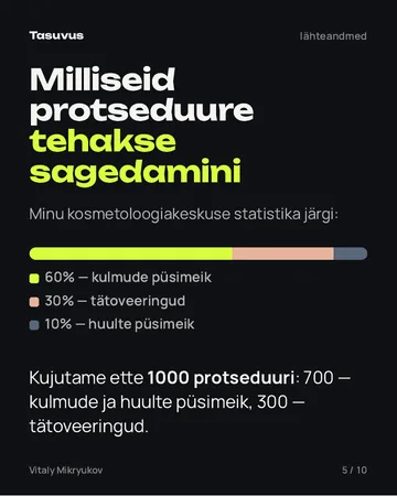 Lehekülg PDF-ist