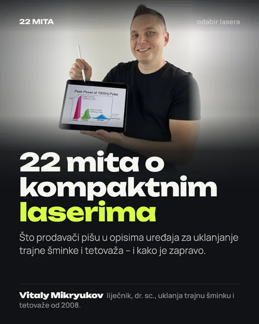 Naslovnica: 22 mita o kompaktnim laserima