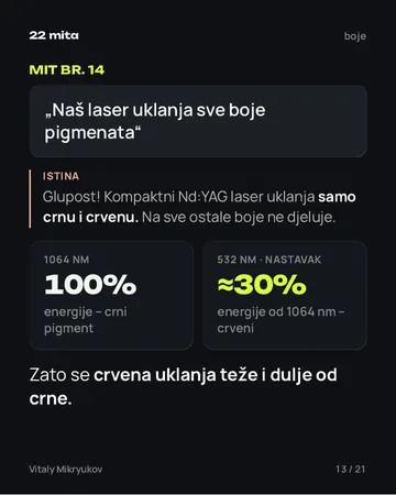 Stranica iz PDF-a