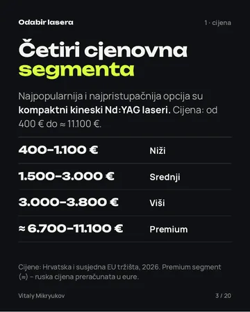 Stranica iz PDF-a