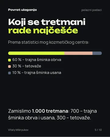Stranica iz PDF-a