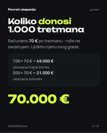 Stranica iz PDF-a