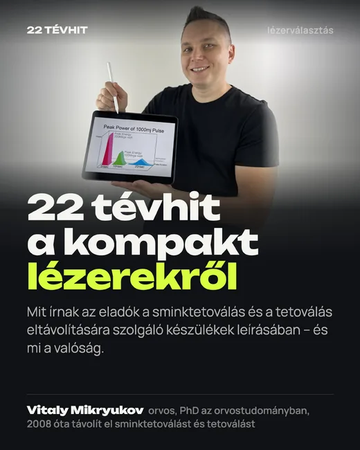 Borító: 22 tévhit a kompakt lézerekről