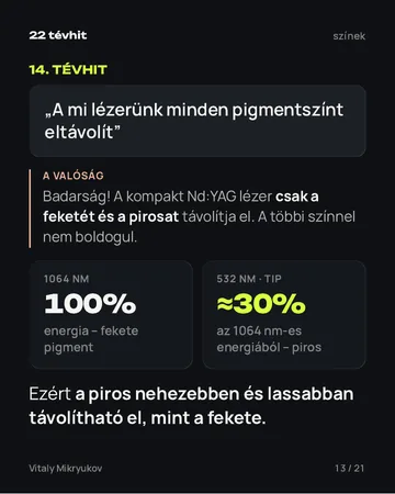 Oldal a PDF-ből