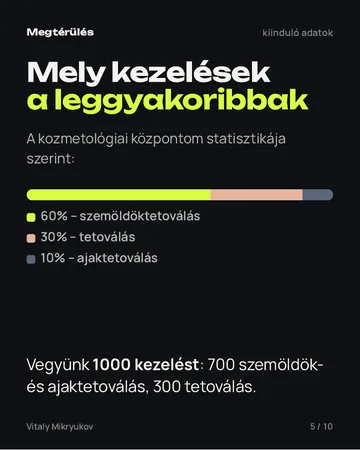 Oldal a PDF-ből