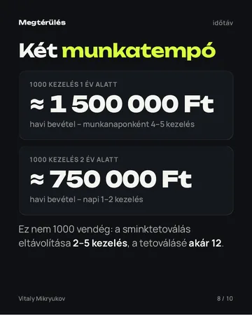 Oldal a PDF-ből