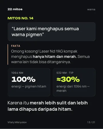 Halaman dari PDF