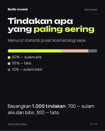 Halaman dari PDF