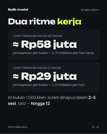 Halaman dari PDF