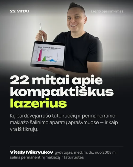 Viršelis: 22 mitai apie kompaktiškus lazerius