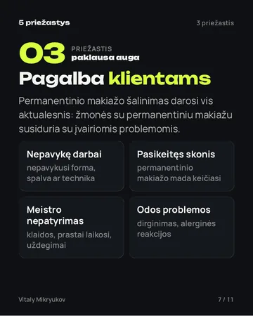 PDF puslapis