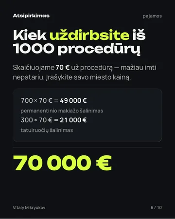 PDF puslapis