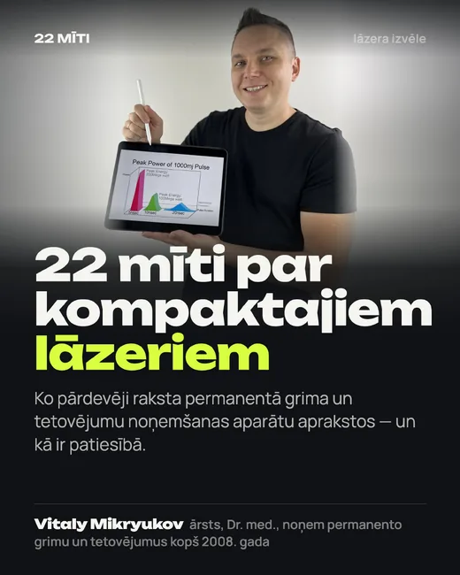 Vāks: 22 mīti par kompaktajiem lāzeriem