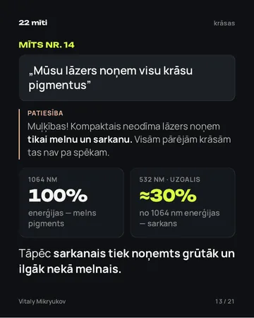 Lappuse no PDF