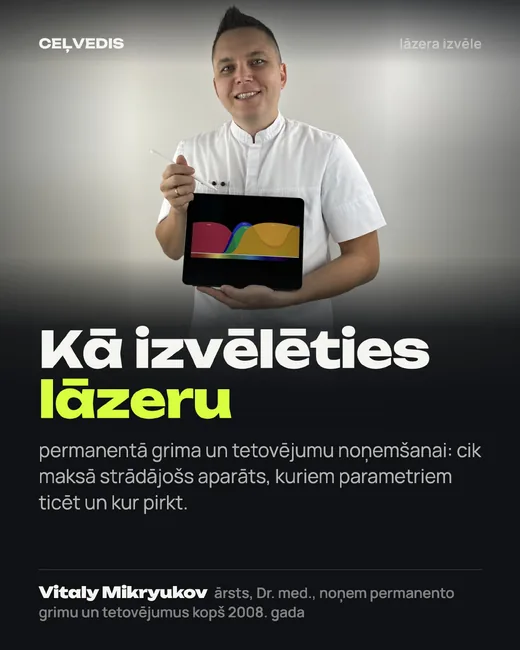 Vāks: Kā izvēlēties lāzeru tetovējumu un permanentā grima noņemšanai