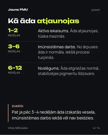 Lappuse no PDF