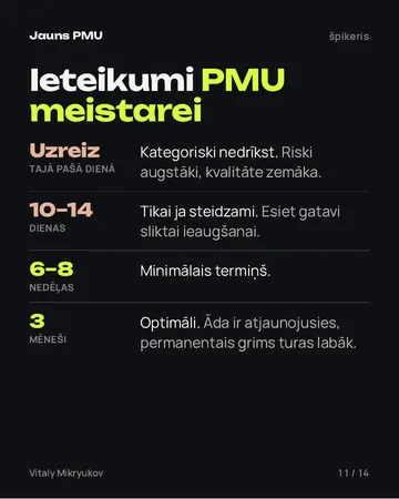 Lappuse no PDF