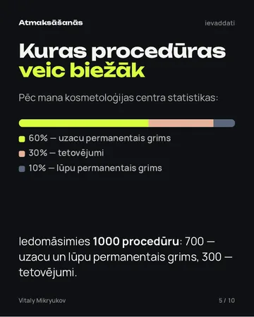 Lappuse no PDF