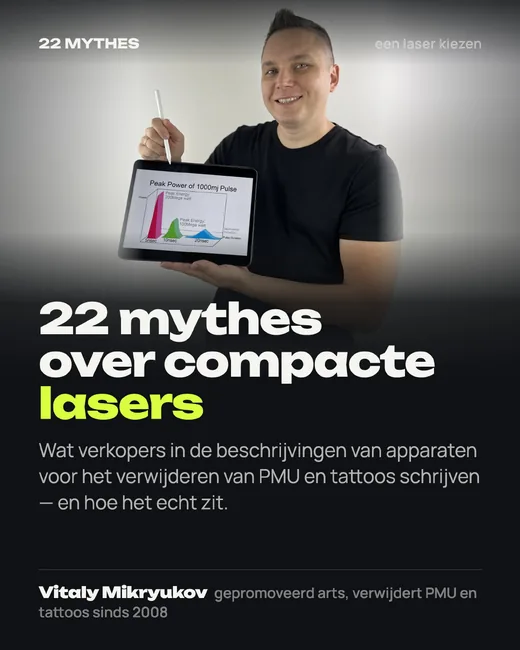 Omslag: 22 mythes over compacte lasers