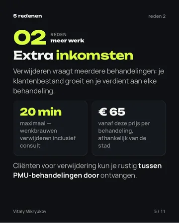 Pagina uit de PDF
