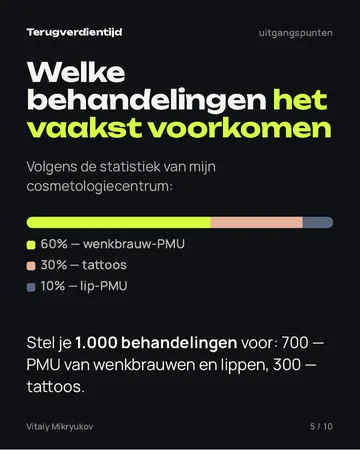 Pagina uit de PDF