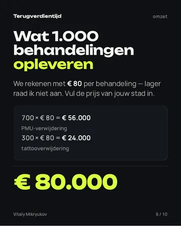 Pagina uit de PDF
