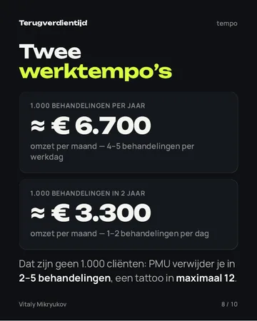 Pagina uit de PDF