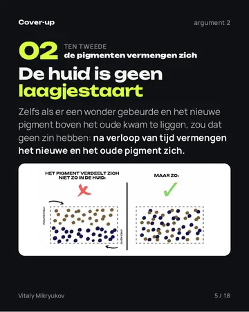 Pagina uit de PDF