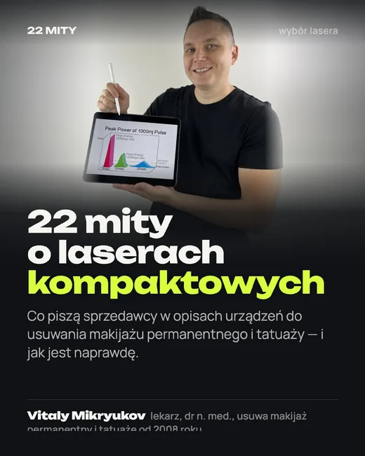 Okładka: 22 mity o laserach kompaktowych