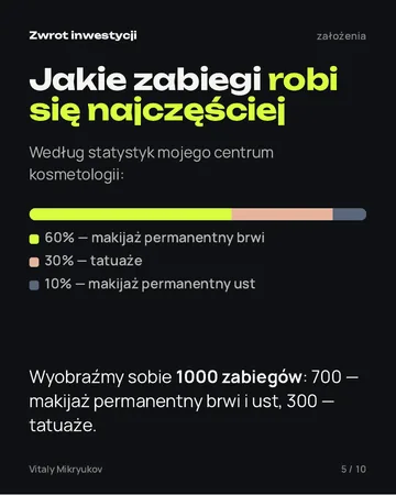 Strona z PDF