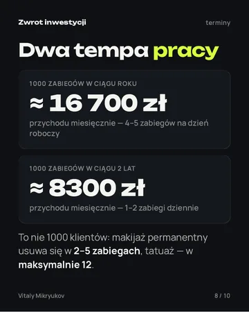 Strona z PDF